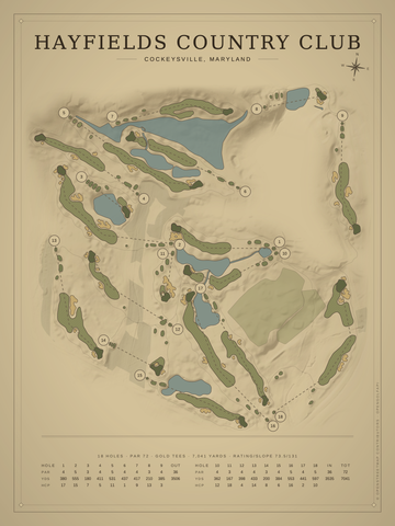 Hayfields Country Club Course Map poster