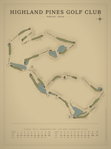 Highland Pines Golf Club Course Map poster