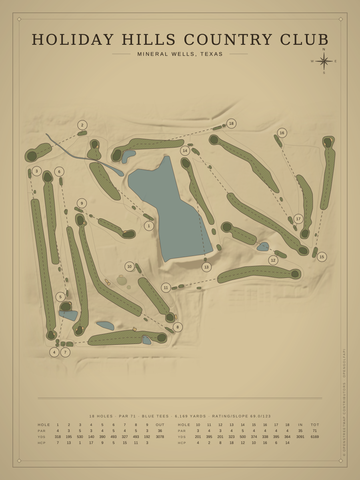 Holiday Hills Country Club Course Map poster