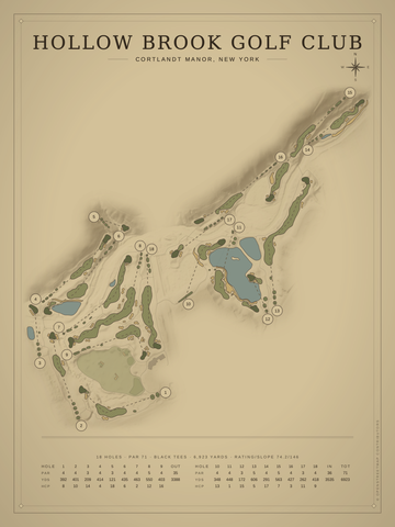 Hollow Brook Golf Club Course Map poster