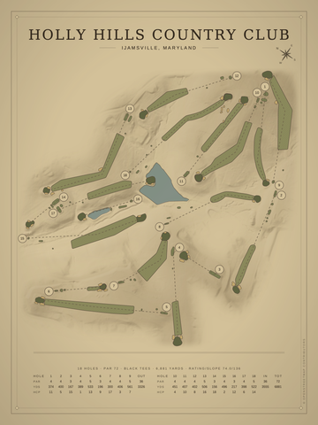 Holly Hills Country Club Course Map poster
