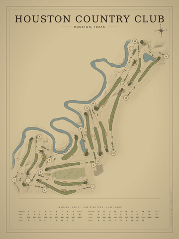 Houston Country Club Course Map poster