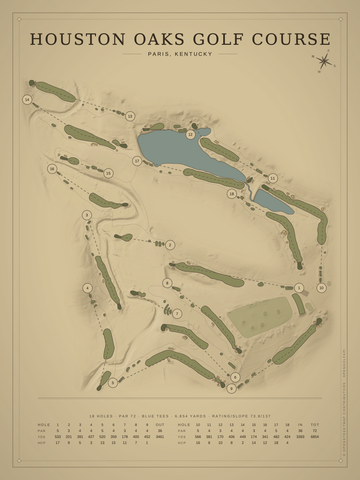 Houston Oaks Golf Course Map poster