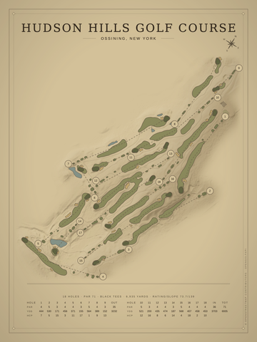 Hudson Hills Golf Course Map poster