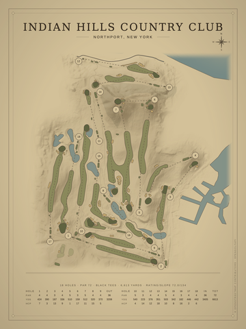 Indian Hills Country Club Course Map poster