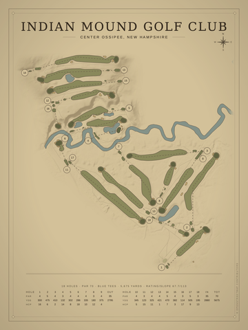 Indian Mound Golf Club Course Map poster