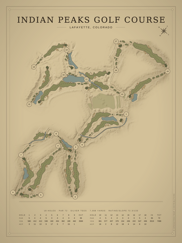 Indian Peaks Golf Course Map poster