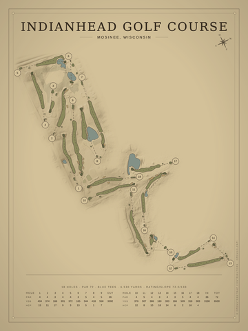 Indianhead Golf Course Map poster