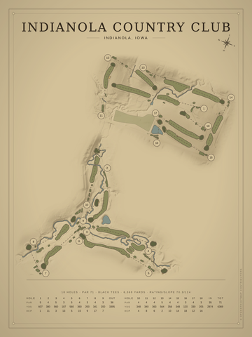Indianola Country Club Course Map poster