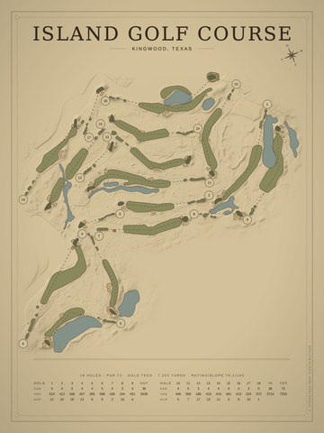Island Golf Course Map poster