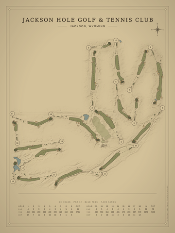 Jackson Hole Golf & Tennis Club Course Map poster