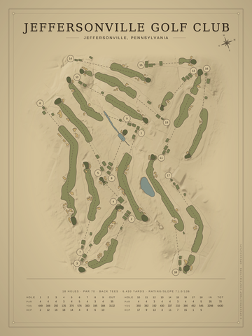 Jeffersonville Golf Club Course Map poster