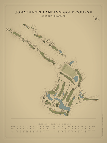 Jonathan's Landing Golf Course Map poster