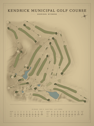 Kendrick Municipal Golf Course Map poster