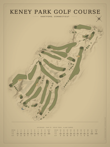 Keney Park Golf Course Map poster