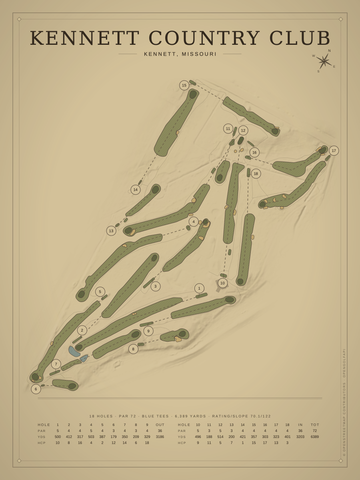 Kennett Country Club Course Map poster