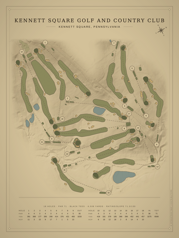 Kennett Square Golf and Country Club Course Map poster