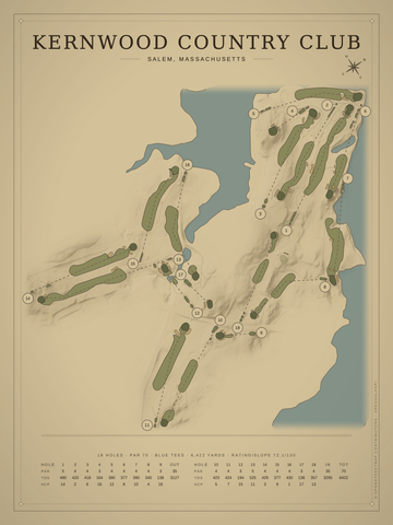 Kernwood Country Club Course Map poster