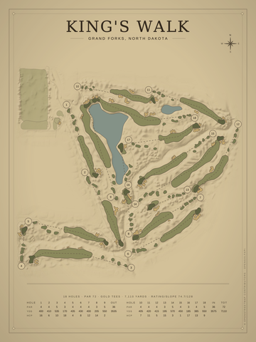 King's Walk Course Map poster