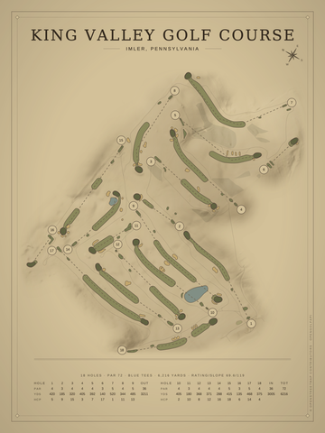 King Valley Golf Course Map poster