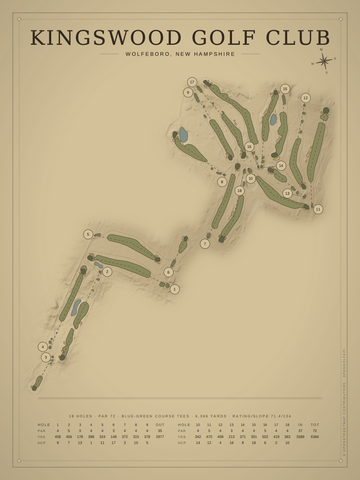 Kingswood Golf Club Course Map poster