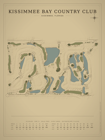 Kissimmee Bay Country Club Course Map poster