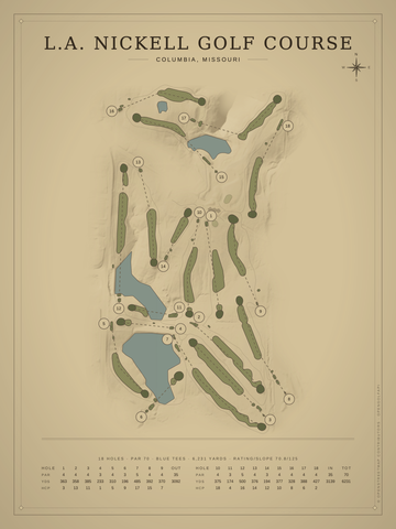 L.A. Nickell Golf Course Map poster