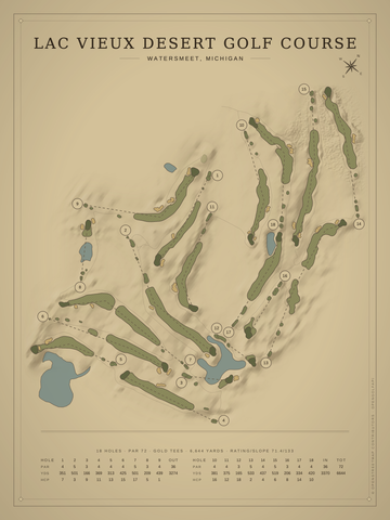 Lac Vieux Desert Golf Course Map poster