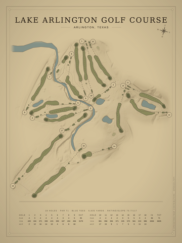Lake Arlington Golf Course Map poster