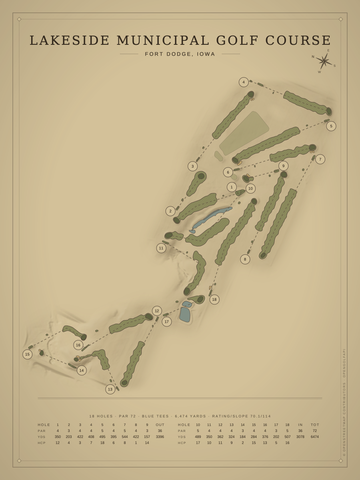 Lakeside Municipal Golf Course Map poster