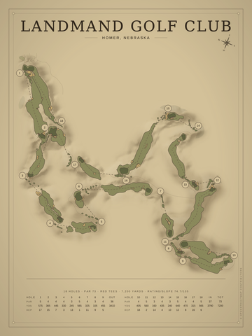 Landmand Golf Club Course Map poster