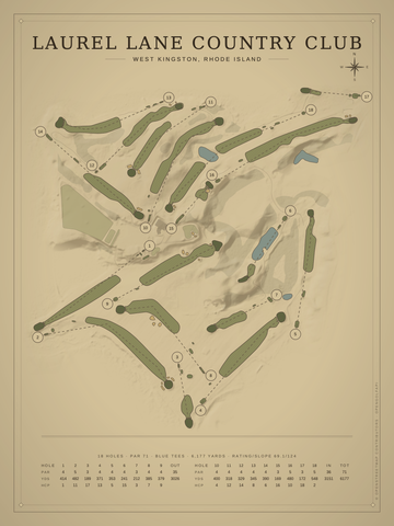Laurel Lane Country Club Course Map poster