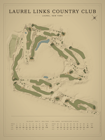 Laurel Links Country Club Course Map poster