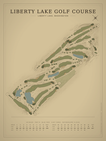 Liberty Lake Golf Course Map poster