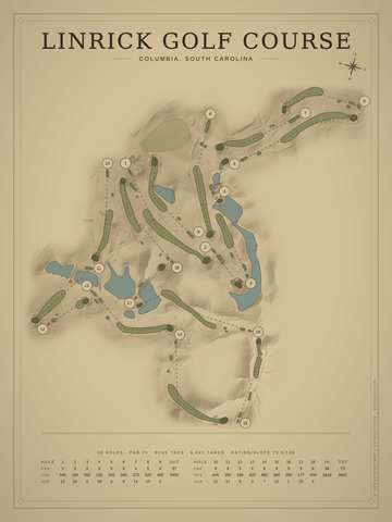 Linrick Golf Course Map poster