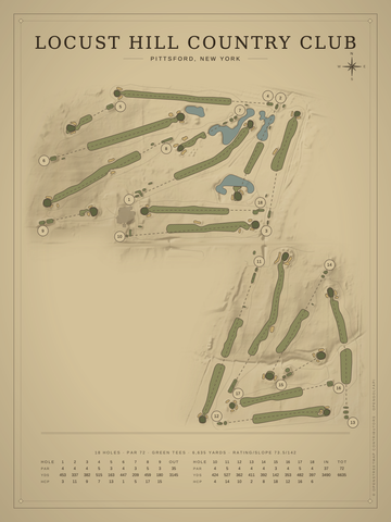 Locust Hill Country Club Course Map poster