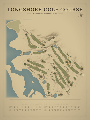 Longshore Golf Course Map poster