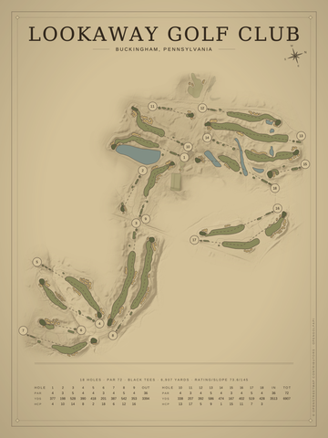 Lookaway Golf Club Course Map poster