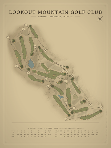 Lookout Mountain Golf Club Course Map poster