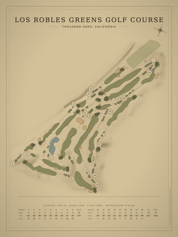 Los Robles Greens Golf Course Map poster