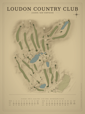 Loudon Country Club Course Map poster