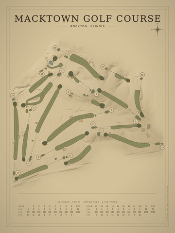 Macktown Golf Course Map poster