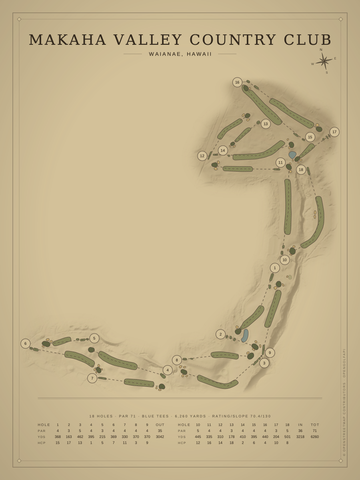 Makaha Valley Country Club Course Map poster