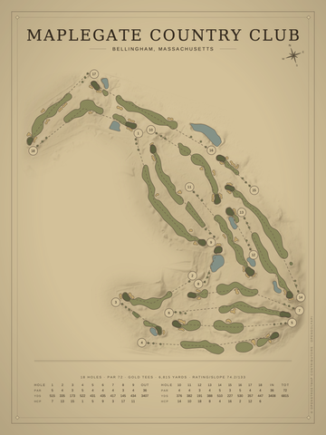 Maplegate Country Club Course Map poster
