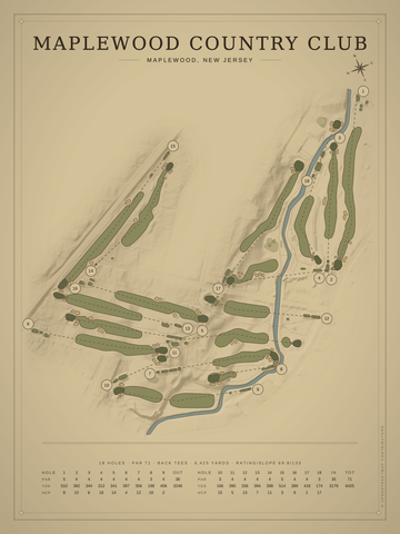 Maplewood Country Club Course Map poster