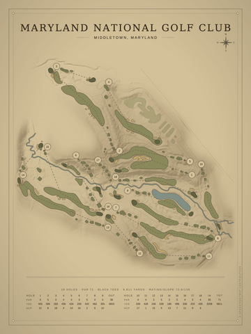 Maryland National Golf Club Course Map poster