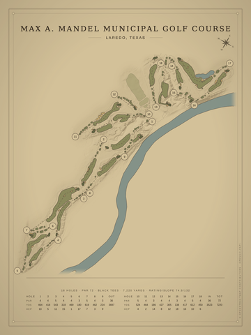 Max A. Mandel Municipal Golf Course Map poster