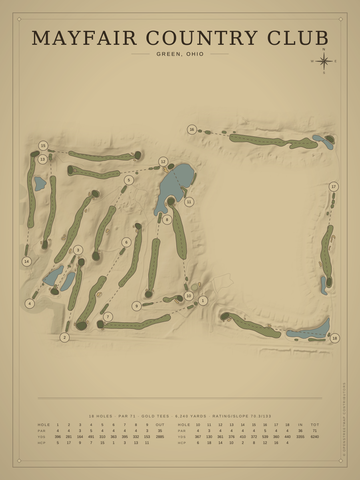 Mayfair Country Club Course Map poster