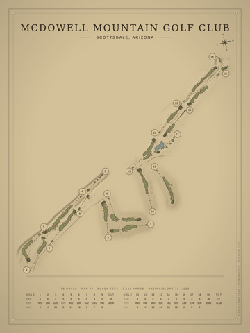 McDowell Mountain Golf Club Course Map poster