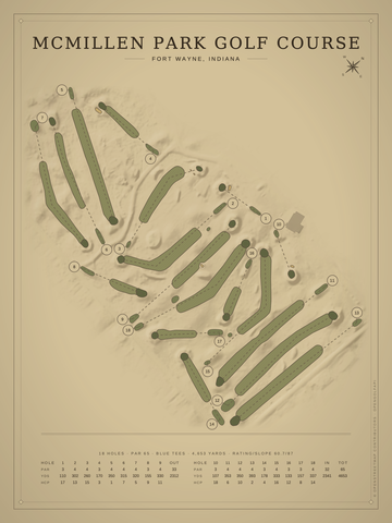 McMillen Park Golf Course Map poster